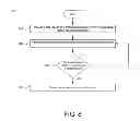 Fig. 09 - Apparatuses, systems, and methods for detecting and reacting to exposure of an electronic device to moisture