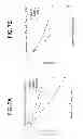 Fig. 08 - Casing detection tools and methods