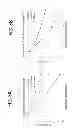 Fig. 09 - Casing detection tools and methods