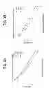 Fig. 10 - Casing detection tools and methods
