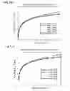 Fig. 14 - Casing detection tools and methods