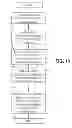 Fig. 15 - Casing detection tools and methods