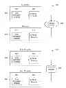 Fig. 01 - MTR and RLL code design and encoder and decoder