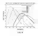 Fig. 10 - System and method for wide-area stratospheric surveillance