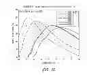 Fig. 11 - System and method for wide-area stratospheric surveillance