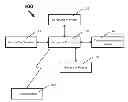 Fig. 01 - Method and apparatus for simultaneous multi-mode processing performing target detection and tracking using along track interferometry (ATI) and space-time adaptive processing (STAP)
