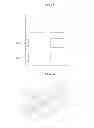 Fig. 04 - PRINTED CIRCUIT BOARD INCLUDING ELECTROMAGNETIC BANDGAP STRUCTURE