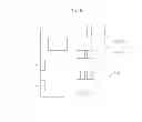 Fig. 06 - PRINTED CIRCUIT BOARD INCLUDING ELECTROMAGNETIC BANDGAP STRUCTURE