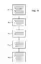 Fig. 06 - Antenna Assembly