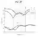 Fig. 11 - MULTI-CHANNEL ANTENNA DEVICE