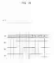 Fig. 05 - Flat panel display device controlling initialization of data lines supplied to a pixel unit