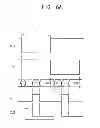 Fig. 08 - Flat panel display device controlling initialization of data lines supplied to a pixel unit