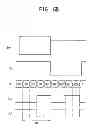 Fig. 09 - Flat panel display device controlling initialization of data lines supplied to a pixel unit