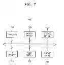 Fig. 10 - Flat panel display device controlling initialization of data lines supplied to a pixel unit