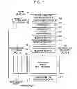 Fig. 02 - Driving circuit of a semiconductor display device and the semiconductor display device