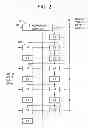 Fig. 03 - Driving circuit of a semiconductor display device and the semiconductor display device