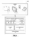 Fig. 02 - USING NONVERBAL COMMUNICATION IN DETERMINING ACTIONS