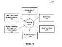 Fig. 04 - USING NONVERBAL COMMUNICATION IN DETERMINING ACTIONS