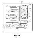 Fig. 08 - USING NONVERBAL COMMUNICATION IN DETERMINING ACTIONS