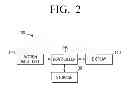 Fig. 03 - ELECTRONIC APPARATUS AND METHOD FOR CONTROLLING ELECTRONIC APPARATUS THEREOF