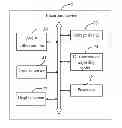 Fig. 01 - ELECTRONIC DEVICE AND METHOD FOR ADJUSTING DISPLAY SCREEN