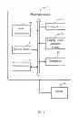 Fig. 03 - ELECTRONIC DEVICE AND METHOD FOR ADJUSTING DISPLAY SCREEN