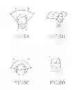 Fig. 06 - Apparatus and method for providing control service using head tracking technology in electronic device