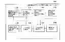 Fig. 01 - INFORMATION PROCESSING APPARATUS, CONTROL METHOD FOR USE THEREIN, AND COMPUTER PROGRAM