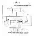 Fig. 02 - INFORMATION PROCESSING APPARATUS, CONTROL METHOD FOR USE THEREIN, AND COMPUTER PROGRAM