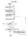 Fig. 36 - INFORMATION PROCESSING APPARATUS, CONTROL METHOD FOR USE THEREIN, AND COMPUTER PROGRAM