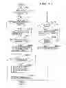 Fig. 44 - INFORMATION PROCESSING APPARATUS, CONTROL METHOD FOR USE THEREIN, AND COMPUTER PROGRAM
