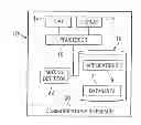 Fig. 01 - Gesture based user interface supporting preexisting symbols