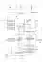Fig. 12 - Gesture based user interface supporting preexisting symbols
