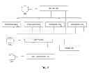 Fig. 04 - Efficient gesture processing