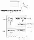 Fig. 01 - Pointing system and display having improved operable range