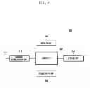 Fig. 07 - Method and apparatus for providing mouse function using touch device