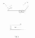 Fig. 02 - Apparatus and method for controlling a user interface of a device based on vibratory signals