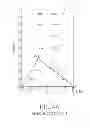 Fig. 05 - Electronic device for recognizing asynchronous digital pen and recognizing method thereof
