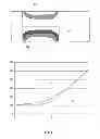 Fig. 05 - Electrode system for proximity detection and hand-held device with electrode system