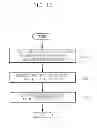 Fig. 22 - TERMINAL TO SET A TOUCH LOCK LAYER, AND METHOD THEREOF