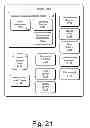 Fig. 22 - Location Based Augmentation For Story Reading