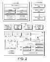 Fig. 03 - Touchpad operational mode