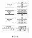 Fig. 04 - Touchpad operational mode