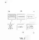 Fig. 02 - Operating System Signals to Applications Responsive to Double-Tapping