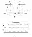 Fig. 03 - SYSTEM FOR REUSE OF TOUCH PANEL AND CONTROLLER BY A SECONDARY DISPLAY