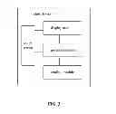 Fig. 03 - Mobile Device, Control Apparatus and Control Method of Controlling a Remote Device via A Touch Screen Mobile Device