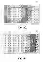 Fig. 12 - METHOD AND DEVICE FOR CONTROLLING ELECTRONIC DEVICE