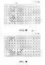Fig. 15 - METHOD AND DEVICE FOR CONTROLLING ELECTRONIC DEVICE