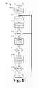 Fig. 06 - Tap zones for near field coupling devices