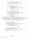 Fig. 09 - Gesture based document editor
